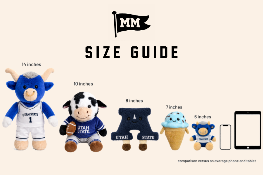 Mini Big Blue